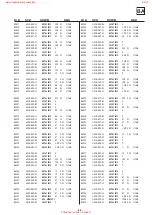 Preview for 59 page of Sony KDL-32W5500 Servlce Manual