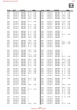 Preview for 61 page of Sony KDL-32W5500 Servlce Manual