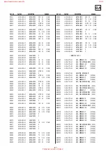 Preview for 62 page of Sony KDL-32W5500 Servlce Manual