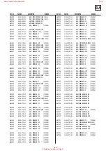 Preview for 63 page of Sony KDL-32W5500 Servlce Manual