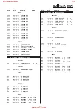 Preview for 64 page of Sony KDL-32W5500 Servlce Manual