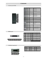 Предварительный просмотр 8 страницы Sony KDL-32W5800 Service Manual