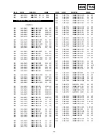 Preview for 73 page of Sony KDL-32W5800 Service Manual