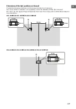 Предварительный просмотр 13 страницы Sony KDL- 32W70xB Reference Manual