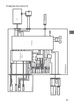 Предварительный просмотр 125 страницы Sony KDL- 32W70xB Reference Manual