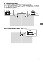 Предварительный просмотр 155 страницы Sony KDL- 32W70xB Reference Manual