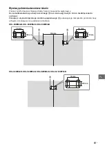 Предварительный просмотр 203 страницы Sony KDL- 32W70xB Reference Manual