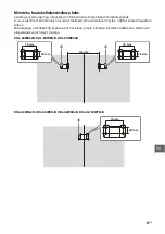 Предварительный просмотр 253 страницы Sony KDL- 32W70xB Reference Manual