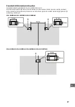 Предварительный просмотр 327 страницы Sony KDL- 32W70xB Reference Manual