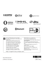 Preview for 368 page of Sony KDL- 32W70xB Reference Manual