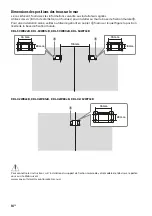 Предварительный просмотр 30 страницы Sony KDL-32W70xB Reference Manual