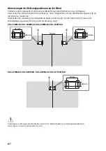 Предварительный просмотр 84 страницы Sony KDL-32W70xB Reference Manual