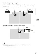 Предварительный просмотр 139 страницы Sony KDL-32W70xB Reference Manual