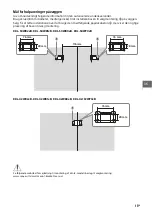 Preview for 157 page of Sony KDL-32W70xB Reference Manual