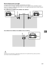 Предварительный просмотр 189 страницы Sony KDL-32W70xB Reference Manual