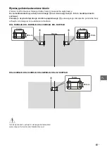 Предварительный просмотр 205 страницы Sony KDL-32W70xB Reference Manual