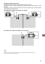 Предварительный просмотр 223 страницы Sony KDL-32W70xB Reference Manual