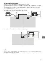 Предварительный просмотр 241 страницы Sony KDL-32W70xB Reference Manual