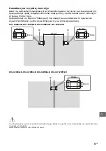 Предварительный просмотр 315 страницы Sony KDL-32W70xB Reference Manual