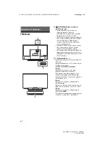 Предварительный просмотр 10 страницы Sony KDL-32WD75x Setup Manual