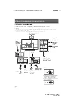 Предварительный просмотр 34 страницы Sony KDL-32WD75x Setup Manual