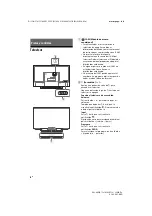 Предварительный просмотр 52 страницы Sony KDL-32WD75x Setup Manual