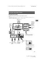 Предварительный просмотр 75 страницы Sony KDL-32WD75x Setup Manual