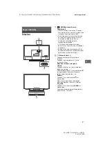 Предварительный просмотр 177 страницы Sony KDL-32WD75x Setup Manual