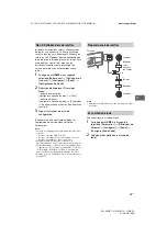 Предварительный просмотр 183 страницы Sony KDL-32WD75x Setup Manual