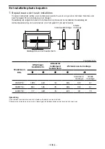 Предварительный просмотр 307 страницы Sony KDL-32WD75x Setup Manual