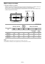 Предварительный просмотр 340 страницы Sony KDL-32WD75x Setup Manual