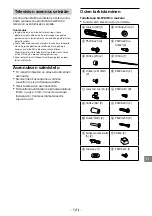 Предварительный просмотр 372 страницы Sony KDL-32WD75x Setup Manual