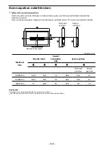 Предварительный просмотр 373 страницы Sony KDL-32WD75x Setup Manual