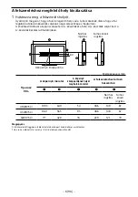 Предварительный просмотр 417 страницы Sony KDL-32WD75x Setup Manual