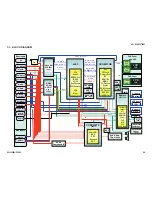 Preview for 56 page of Sony KDL-32XBR6 Service Manual