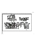 Предварительный просмотр 74 страницы Sony KDL-32XBR6 Service Manual