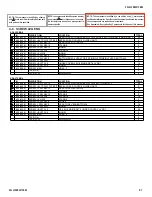 Preview for 87 page of Sony KDL-32XBR6 Service Manual