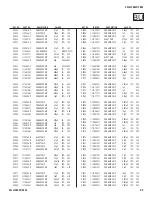 Preview for 89 page of Sony KDL-32XBR6 Service Manual