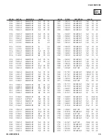 Предварительный просмотр 94 страницы Sony KDL-32XBR6 Service Manual