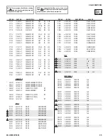 Предварительный просмотр 95 страницы Sony KDL-32XBR6 Service Manual