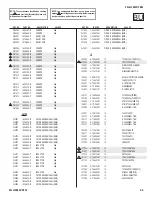 Предварительный просмотр 96 страницы Sony KDL-32XBR6 Service Manual