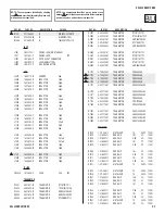 Предварительный просмотр 97 страницы Sony KDL-32XBR6 Service Manual