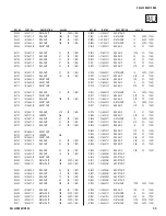 Предварительный просмотр 99 страницы Sony KDL-32XBR6 Service Manual