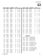 Предварительный просмотр 101 страницы Sony KDL-32XBR6 Service Manual