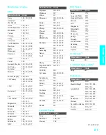 Preview for 63 page of Sony KDL-32XBR950 - 32" Flat Panel Lcd Wega™ Xbr Television Operating Instructions Manual