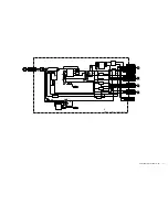 Предварительный просмотр 17 страницы Sony KDL-32XBR950 - 32" Flat Panel Lcd Wega™ Xbr Television Service Manual