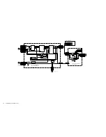 Предварительный просмотр 24 страницы Sony KDL-32XBR950 - 32" Flat Panel Lcd Wega™ Xbr Television Service Manual