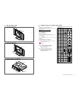 Предварительный просмотр 27 страницы Sony KDL-32XBR950 - 32" Flat Panel Lcd Wega™ Xbr Television Service Manual