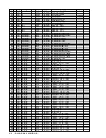 Предварительный просмотр 104 страницы Sony KDL-32XBR950 - 32" Flat Panel Lcd Wega™ Xbr Television Service Manual