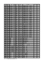 Предварительный просмотр 136 страницы Sony KDL-32XBR950 - 32" Flat Panel Lcd Wega™ Xbr Television Service Manual